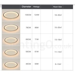 Lámparas de techo empotradas de estilo nórdico contemporáneo, ultrafinas y regulables, con control remoto. También se pueden usar como aplique de pared.