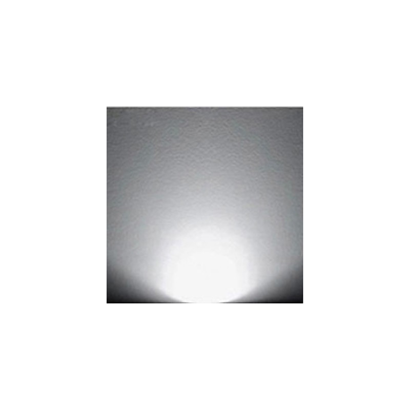 5 Características de los apliques de pared con luz ambiental estilo mini